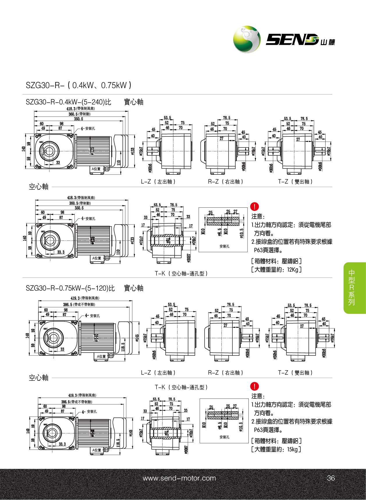 SZG-R山藤減速電機