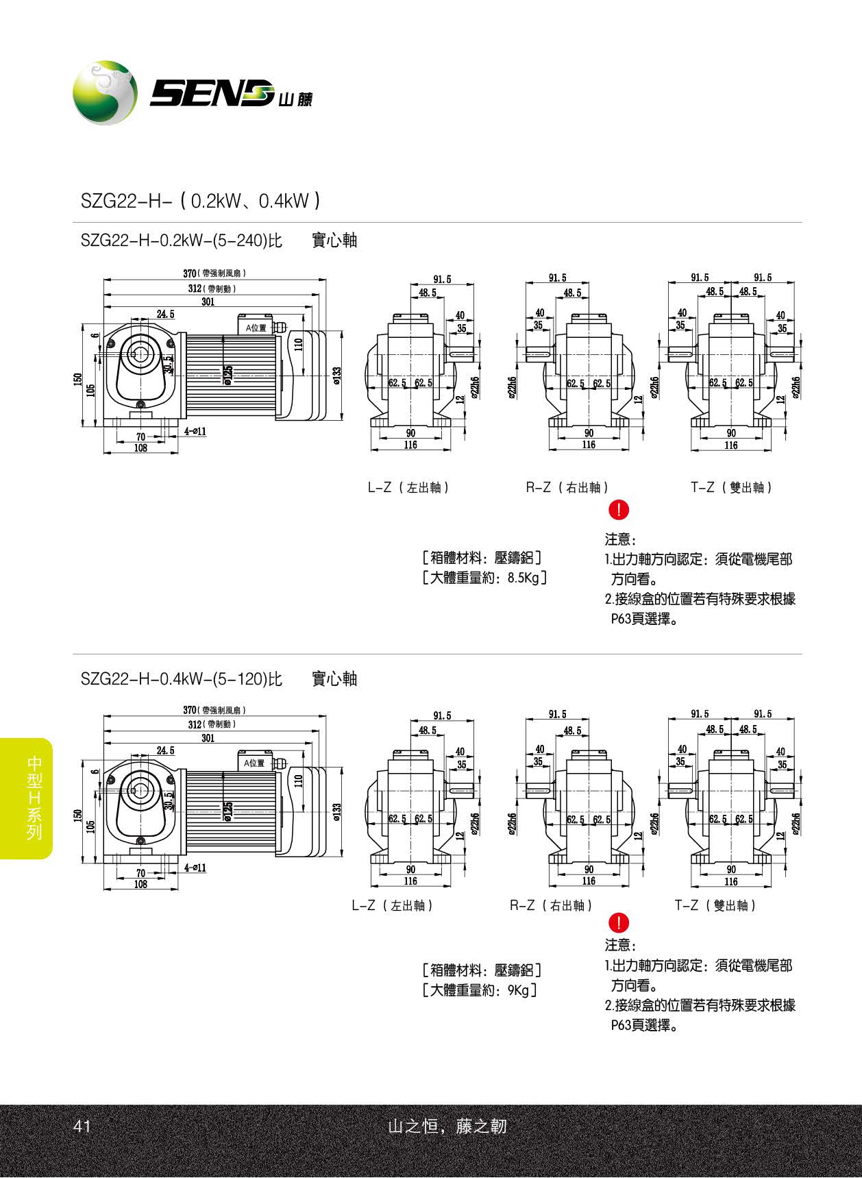 山藤實心軸減速機