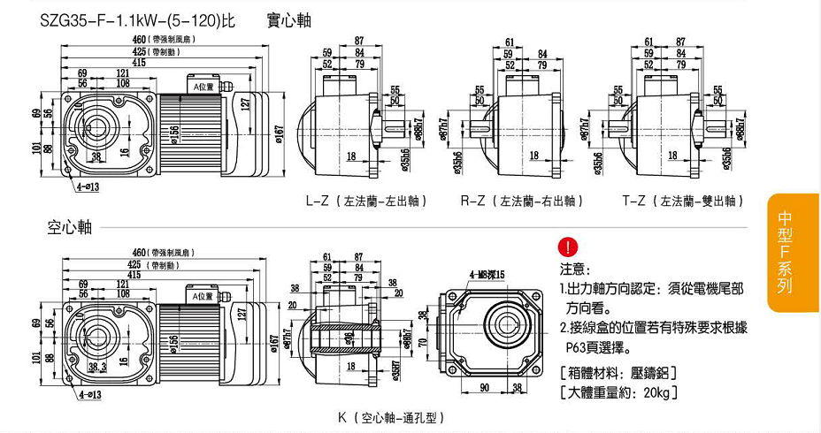 山騰直角減速電機(jī)1.1KW